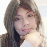 Claribel