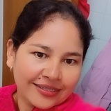 Sandra