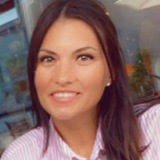 Anika