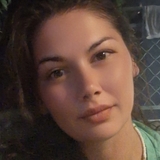 Aleksandra