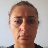 Antonella