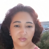Sandra Cecilia