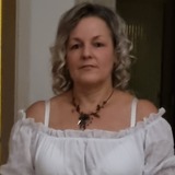 Annett