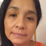 Milagros Maribel