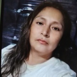 Gissela