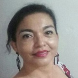 Mirel