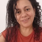 Gianella