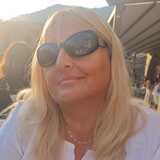 Beate