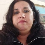 Sandra