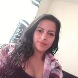 Sandra Patricia