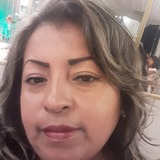 Loida