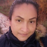 Sandra