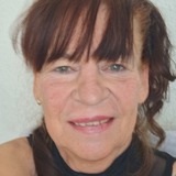 Ines