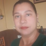 Milena