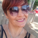 Carina
